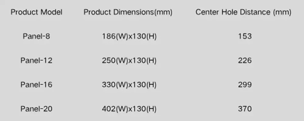 Home Exposed Multimedia Junction Box Panel