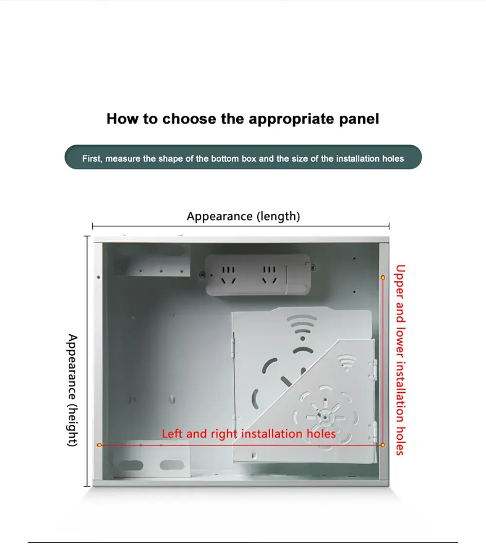 Multimedia Information Box Panel