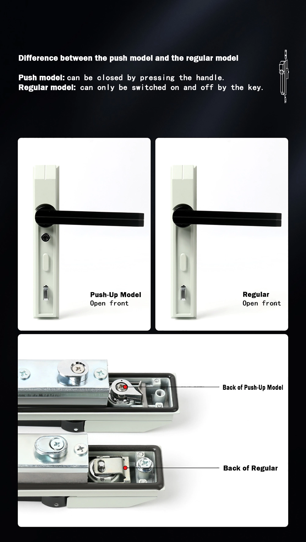 Rittal Cabinet Door Lock