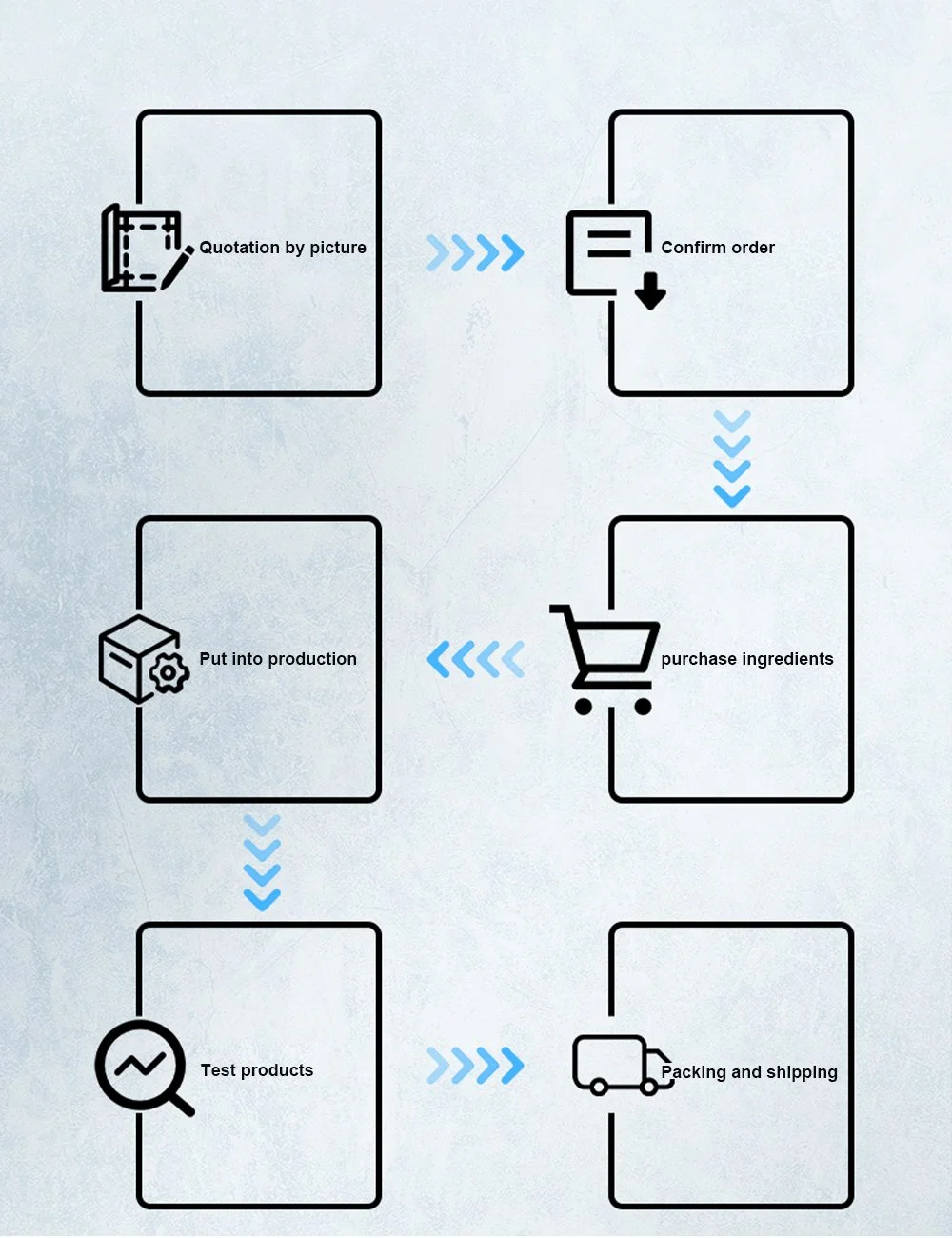 Site Box Handle Lock